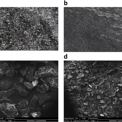 Micronized από γραφίτη από γραφίτη σκόνη αγνότητας 99% 5 μικρό για την μπαταρία